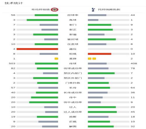 易游体育官,方网站,产品,yy易游体育官方,yy易游中国体育,YY易游体育官方网站,yy易游体育app下载