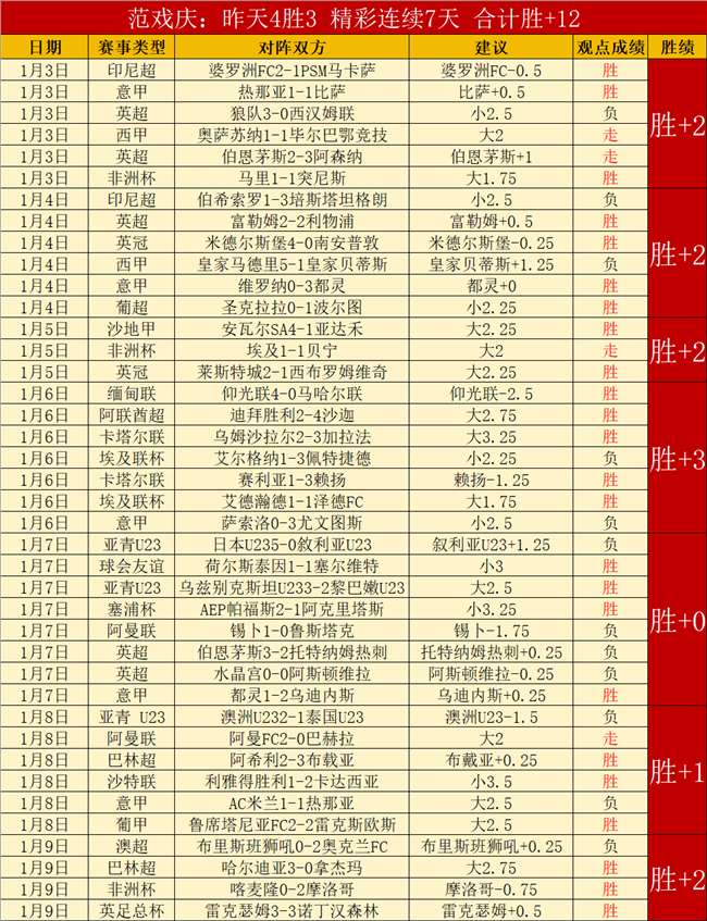 科尔维尔越,位犯规在先,判定凯塞多,yy易游体育官方,yy易游中国体育,YY易游体育官方网站,yy易游体育app下载