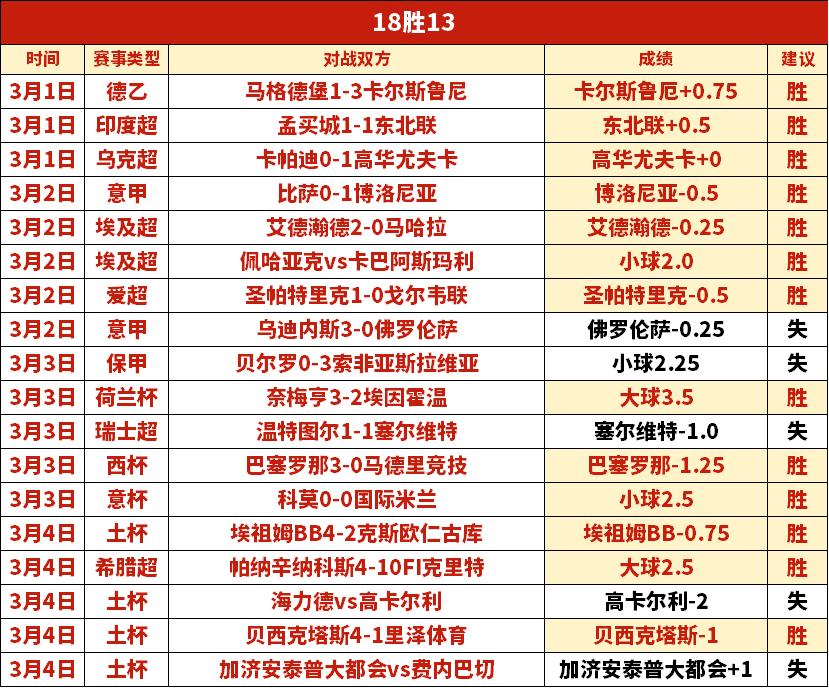 卡塔尔激情,对决,阿拉比,yy易游体育官方,yy易游中国体育,YY易游体育官方网站,yy易游体育app下载