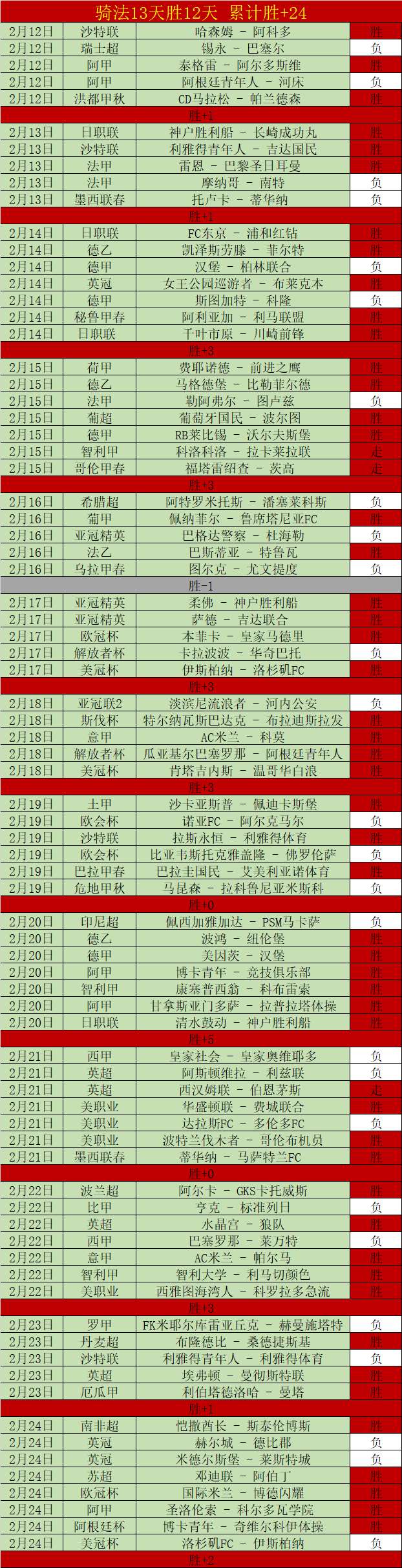 大乐透期号,东孟专家推,荐质合分析,yy易游体育官方,yy易游中国体育,YY易游体育官方网站,yy易游体育app下载