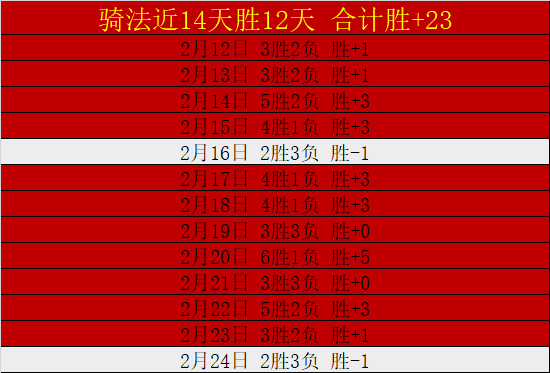 地图玩家家,中重现分析,YY易游体育官方网站,yy易游体育官方,yy易游中国体育,YY易游体育官方网站,yy易游体育app下载