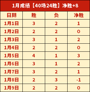 易游体育官,方网站,资讯,yy易游体育官方,yy易游中国体育,YY易游体育官方网站,yy易游体育app下载