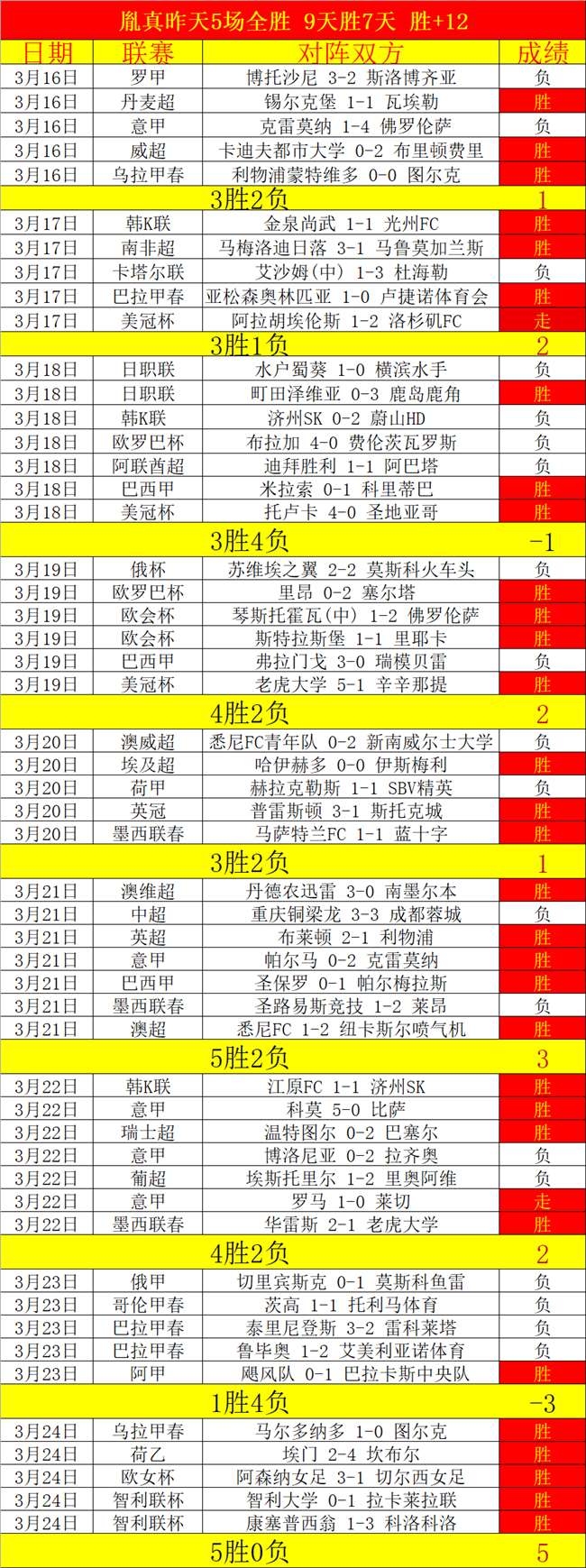独行侠击败,马刺,汤神首秀,yy易游体育官方,yy易游中国体育,YY易游体育官方网站,yy易游体育app下载