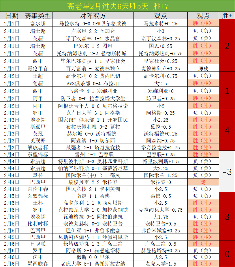 大乐透期号,专家推荐,江苏德比聚,yy易游体育官方,yy易游中国体育,YY易游体育官方网站,yy易游体育app下载