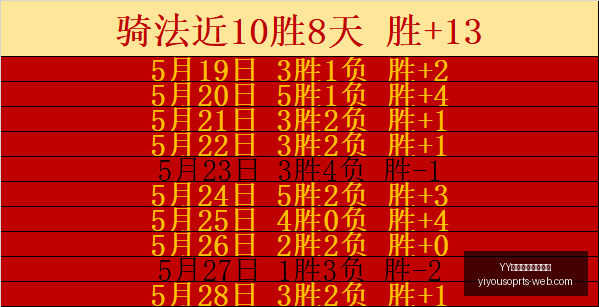 巴萨资金充,遵循新,规则,YY易游体育官方网站,YY易游App,YY易游直播,YY易游娱乐,YY易游平台