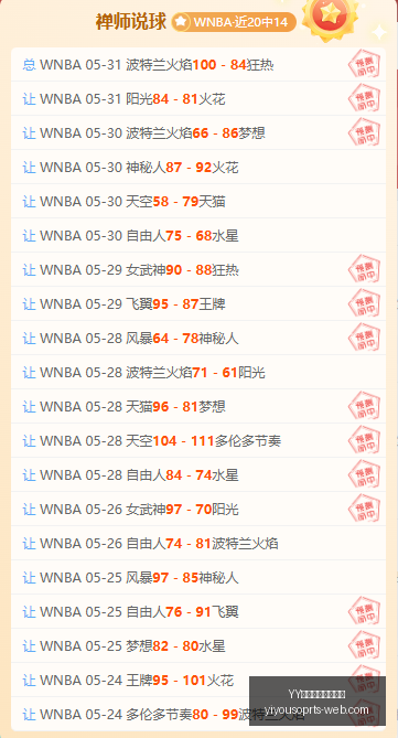终极对决,天与,天胜率较量,YY易游体育官方网站,YY易游App,YY易游直播,YY易游娱乐,YY易游平台