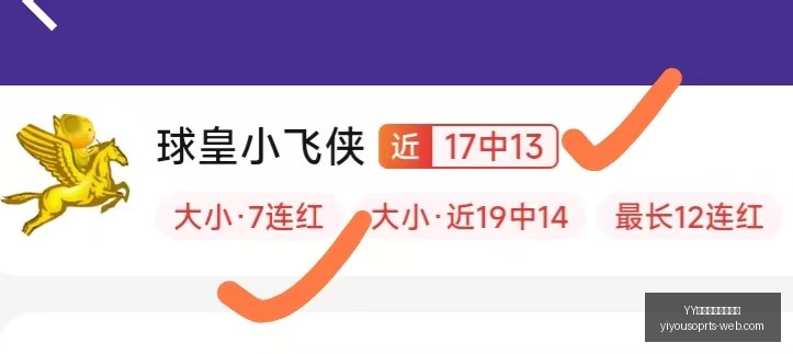 红姐足球解,主场优势明,巨星闪耀赛,YY易游体育官方网站,YY易游App,YY易游直播,YY易游娱乐,YY易游平台