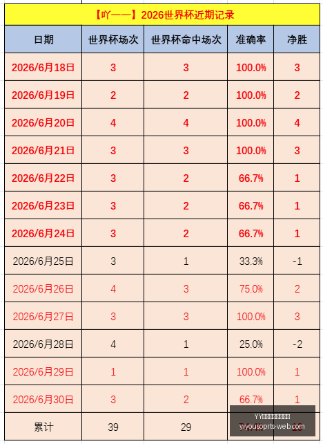 易游体育官,方网站,方网站风向,YY易游体育官方网站,YY易游App,YY易游直播,YY易游娱乐,YY易游平台