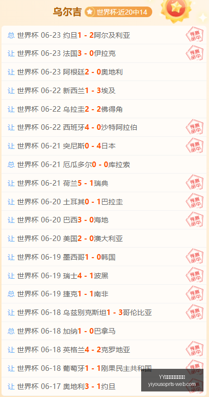 俄甲赛事解,连胜,稳中求胜攻,YY易游体育官方网站,YY易游App,YY易游直播,YY易游娱乐,YY易游平台