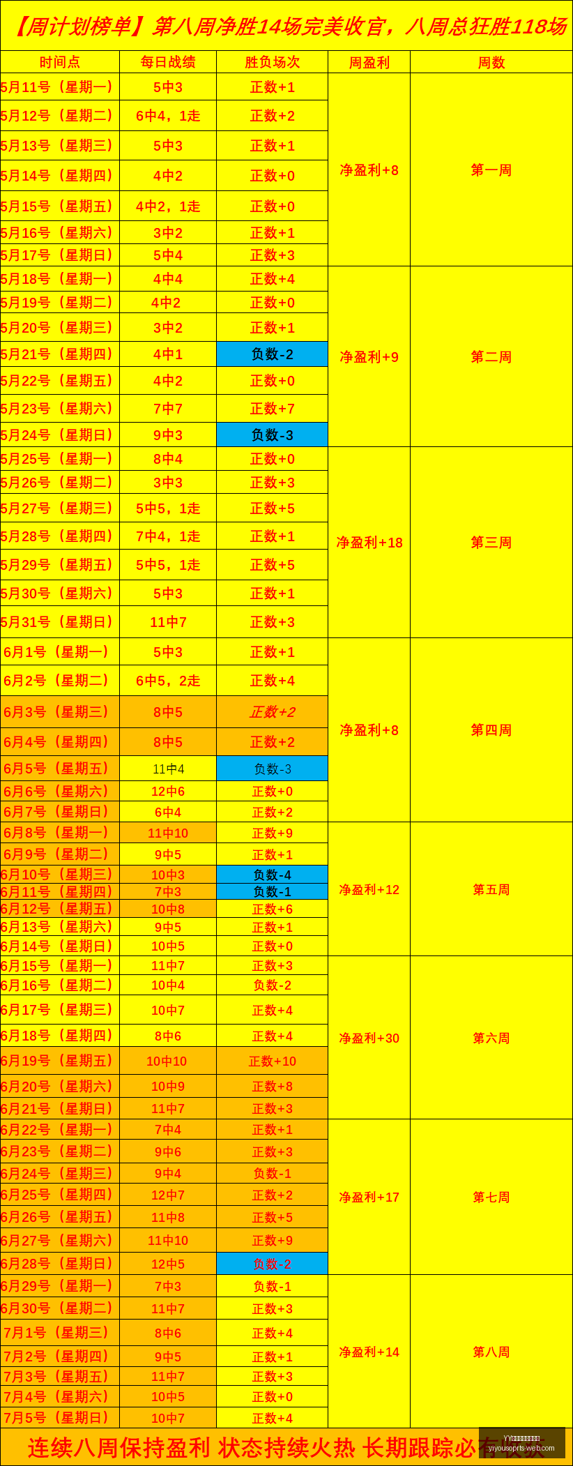 易游体育官,方网站,YY易游体育官方网站,YY易游体育官方网站,YY易游App,YY易游直播,YY易游娱乐,YY易游平台