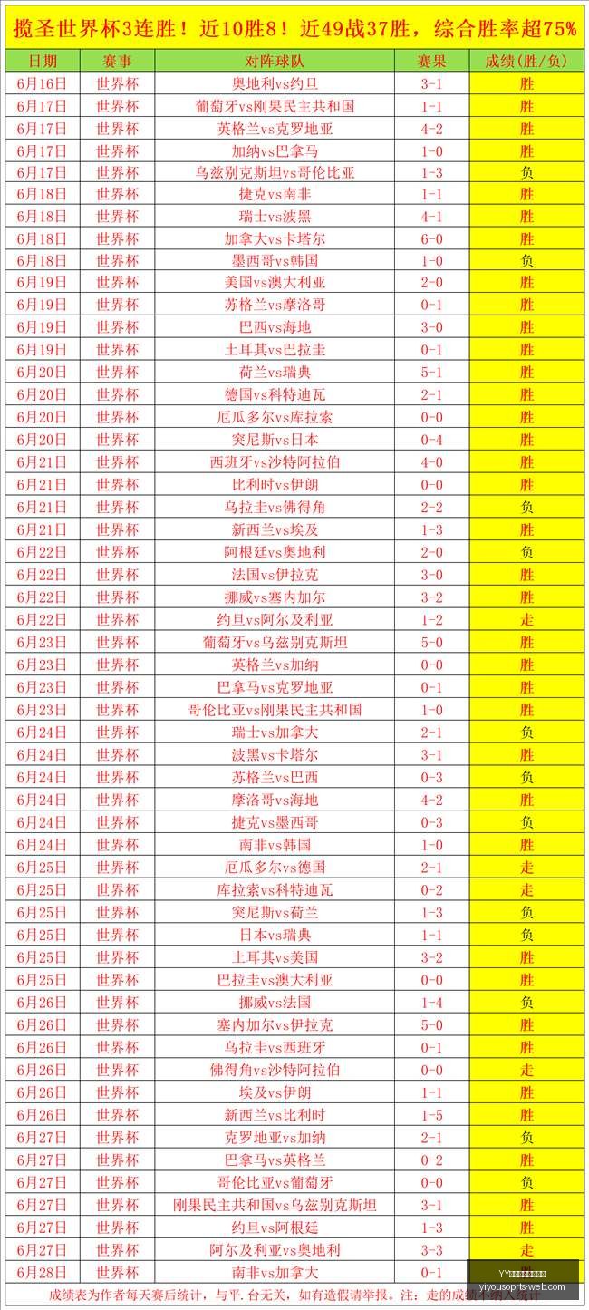 易游体育官,方网站,YY易游体育官方网站,YY易游体育官方网站,YY易游App,YY易游直播,YY易游娱乐,YY易游平台