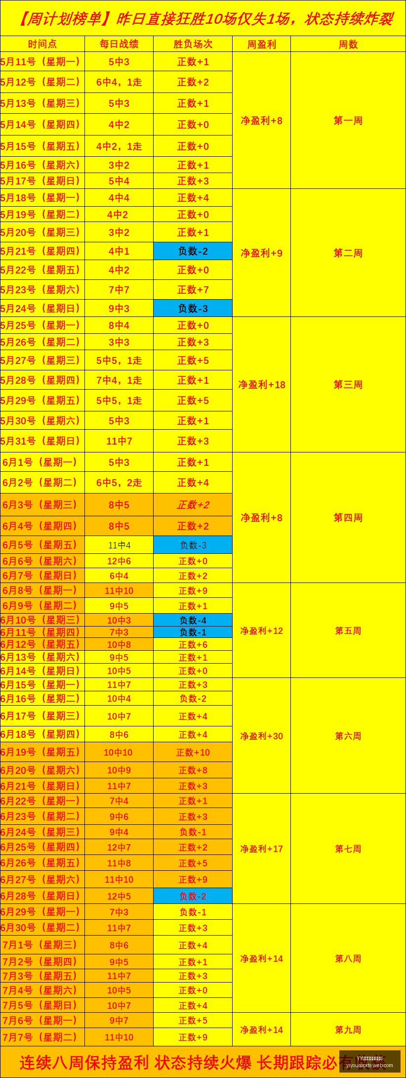 易游体育官,方网站,方网站突发,YY易游体育官方网站,YY易游App,YY易游直播,YY易游娱乐,YY易游平台