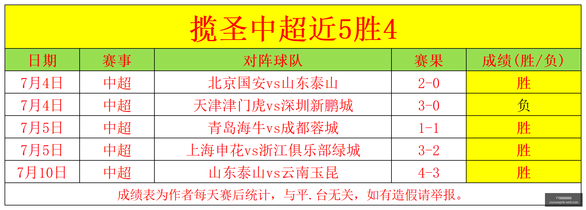 易游体育官,方网站,YY易游体育官方网站,YY易游体育官方网站,YY易游App,YY易游直播,YY易游娱乐,YY易游平台