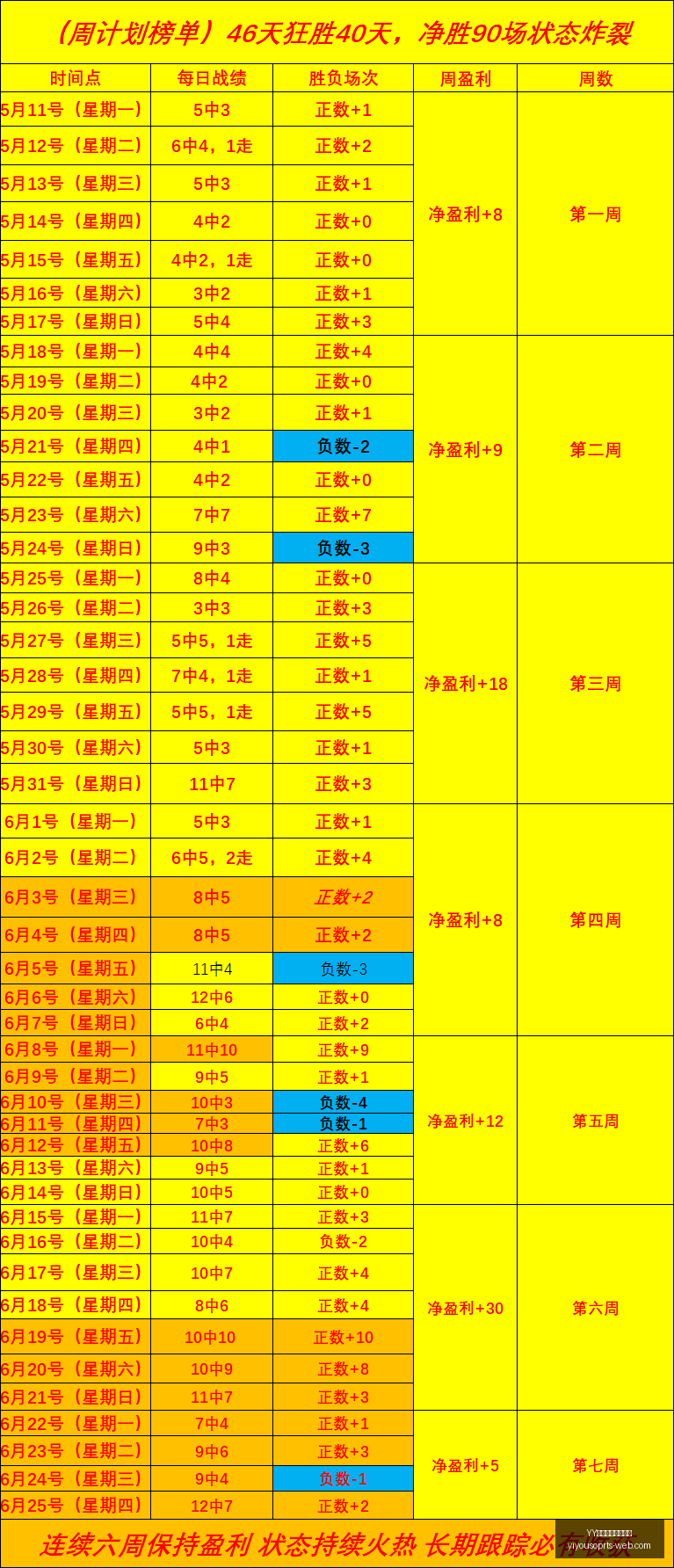 易游体育官,方网站,YY易游体育官方网站,YY易游体育官方网站,YY易游App,YY易游直播,YY易游娱乐,YY易游平台