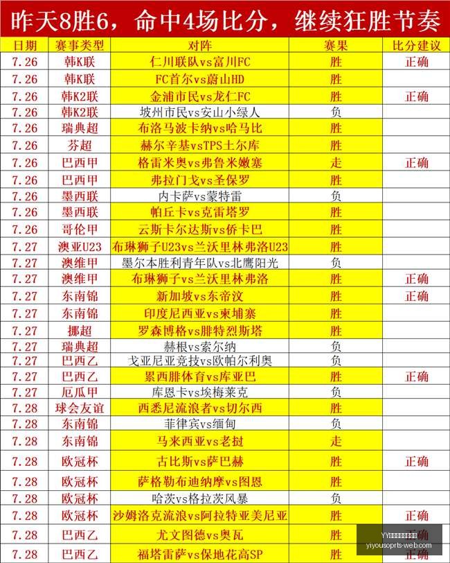 易游体育官,方网站,YY易游体育官方网站,YY易游体育官方网站,YY易游App,YY易游直播,YY易游娱乐,YY易游平台