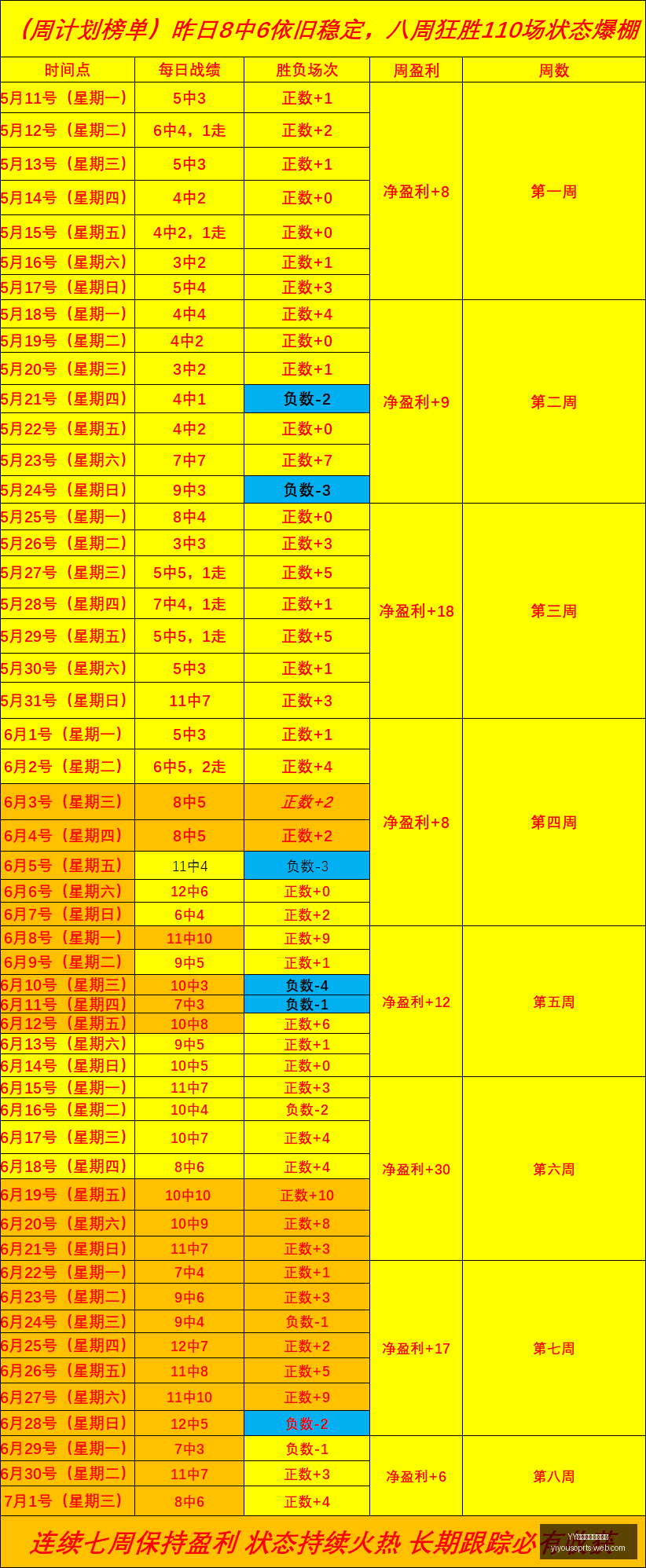 易游体育官,方网站,YY易游体育官方网站,YY易游体育官方网站,YY易游App,YY易游直播,YY易游娱乐,YY易游平台