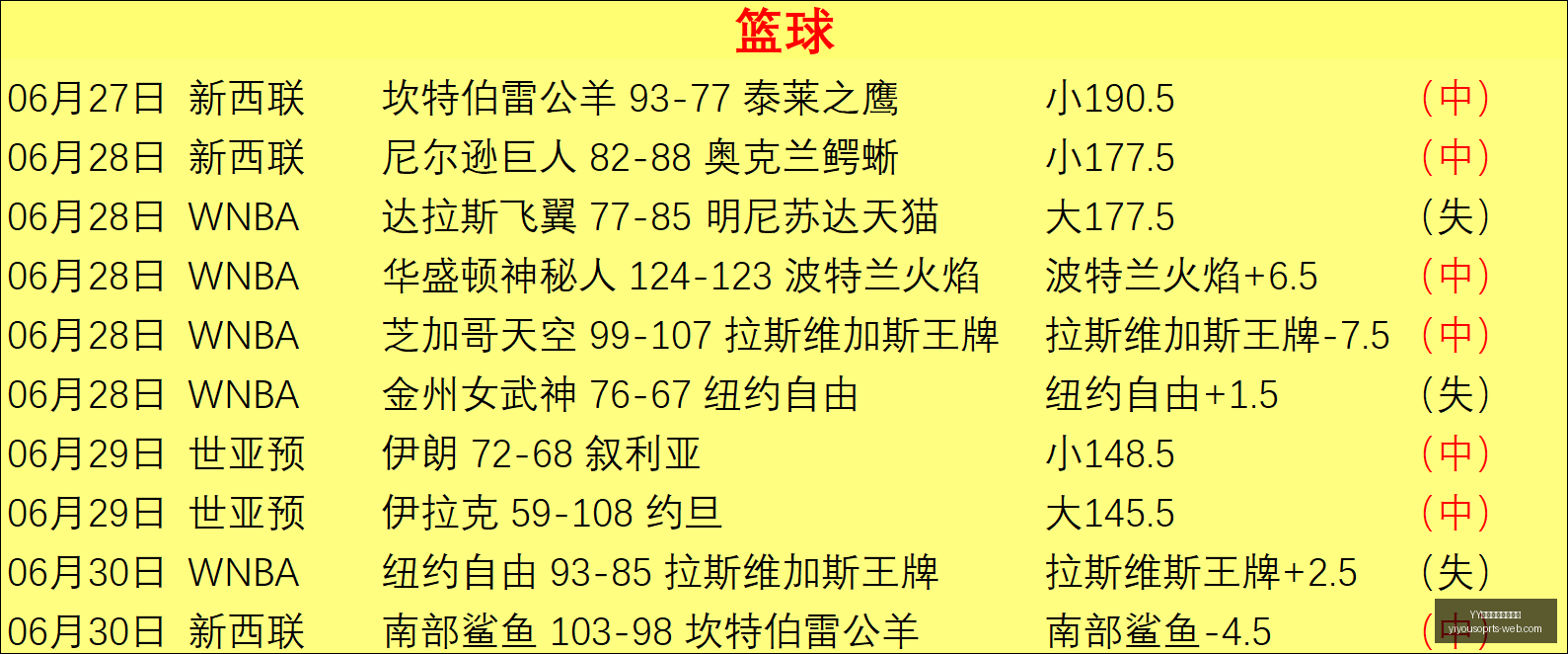 姆巴佩无缘,惩罚,德尚为何坚,YY易游体育官方网站,YY易游App,YY易游直播,YY易游娱乐,YY易游平台