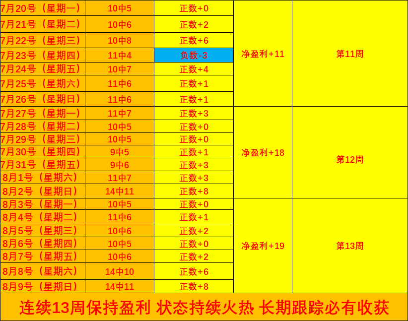 宁德时代意,外卷入裸奔,事件,YY易游体育官方网站,YY易游App,YY易游直播,YY易游娱乐,YY易游平台