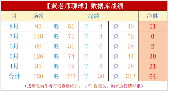 品玩达人必收藏YY易游App：2026年最新玩法大