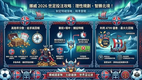 萨拉赫加盟利物浦，独揽363球壮举，力压群雄，超越二三名之和高达84球！