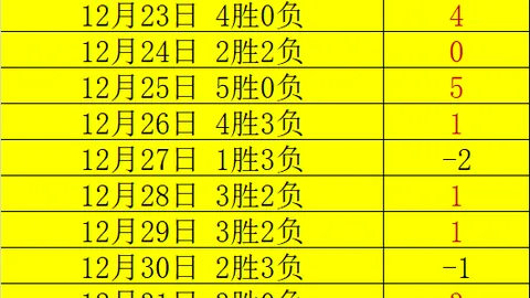 光州FC一球小胜申花，申花亚冠排名第六依旧