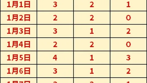 YY易游体育官方网站 资讯 100723 5ic