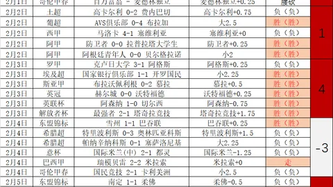 大乐透期号专家推荐：近10期8中8江苏德比聚焦