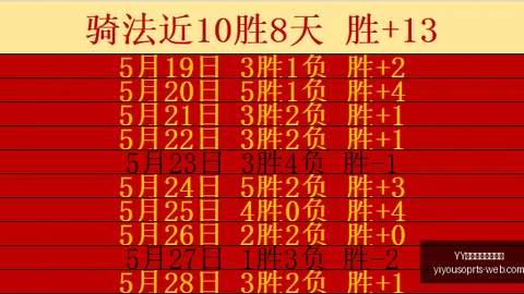 巴萨资金充裕：遵循新11规则，注册恢复助力引援大动作