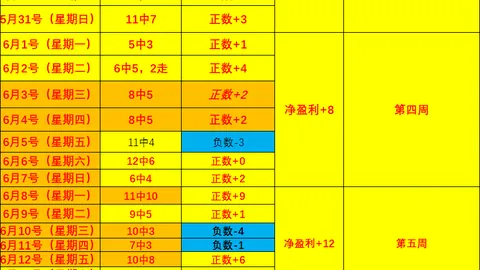 YY易游体育官方网站YY易游体育官方网站突发变动引发关注