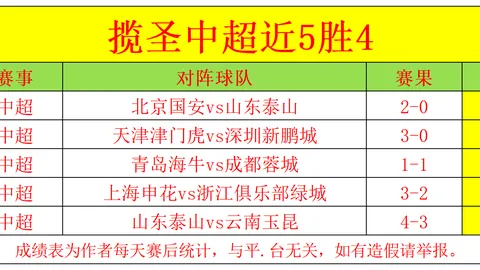 易游体育官方网站 052335