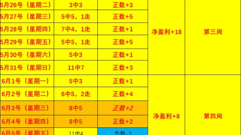 易游体育官方，YY易游娱乐，网站 053029