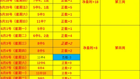 易游体育官方，YY易游娱乐，网站 053151 9